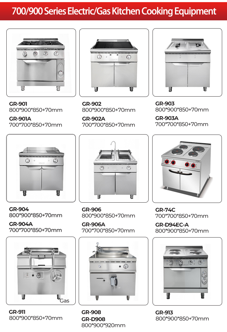 Macchina da cucina commerciale - Heavy Equipment Kitchen recensione e prezzo